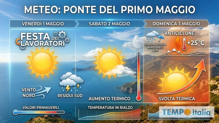 Il Ponte del 1° Maggio è salvo: ma da Martedì 5 Maggio cambia di nuovo tutto