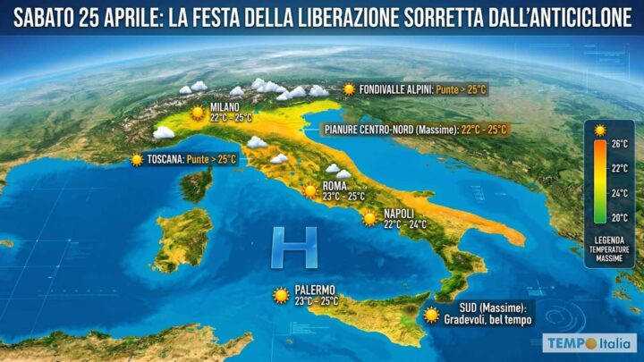 25 Aprile con il sole: l’anticiclone ribalta i pronostici, ma domenica arrivano le insidie