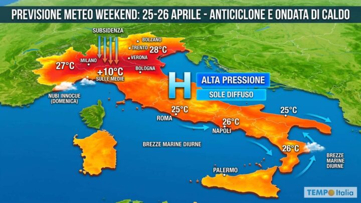 25 Aprile da record con quasi 28 gradi: ma il caldo durerà solo un weekend