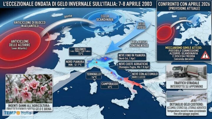 Aprile 2026 come il 2003? Il freddo che arriva dopo Pasqua ha un precedente inquietante