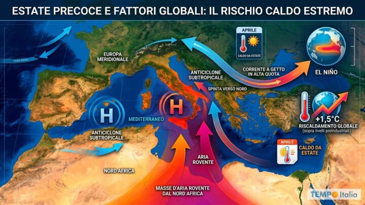 Aprile da record senza nemmeno l’Anticiclone Africano stabile: il rischio di un’Estate fuori scala