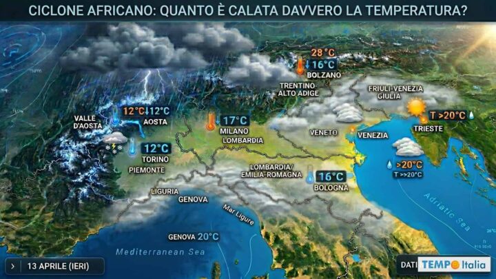 13 aprile: il giorno più caldo del mese in Italia, ma al Nord non ci crede nessuno
