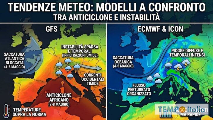 Maggio senza piogge o svolta atlantica? Le risposte dei modelli