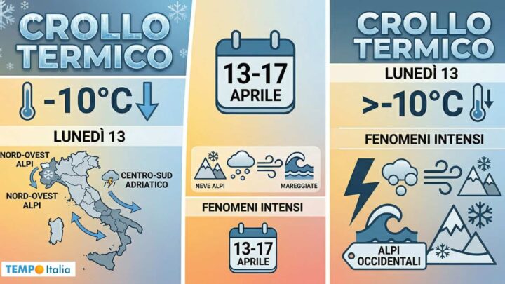 13-17 Aprile, dopo la quasi Estate, la Primavera si riprende tutto: temporali, crollo termico e vento