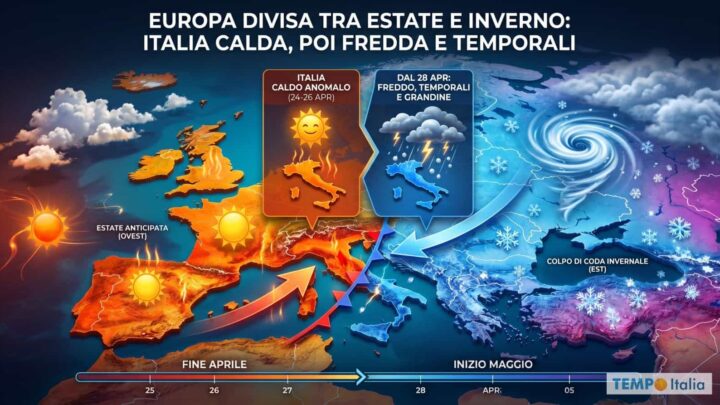 Europa divisa tra Estate e Inverno: per l’Italia caldo anomalo, poi TEMPORALI e grandine