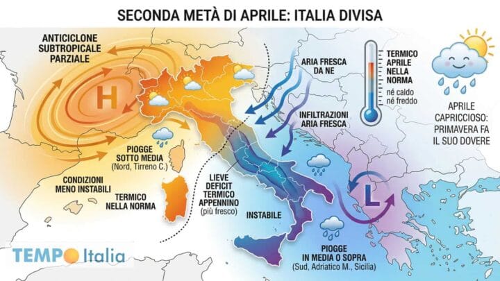 Aprile 2026, la Primavera farà il suo dovere? Cosa dicono gli ultimi aggiornamenti