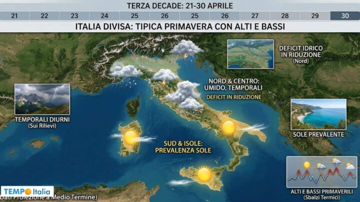 Aprile non ha finito le sorprese: ecco come cambierà tutto dopo il maltempo