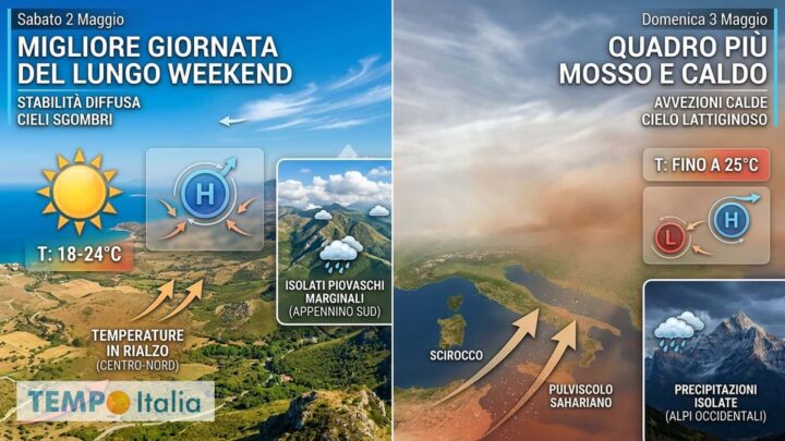 Weekend del 1° Maggio col sole, ma da Lunedì 4 arrivano le piogge vere