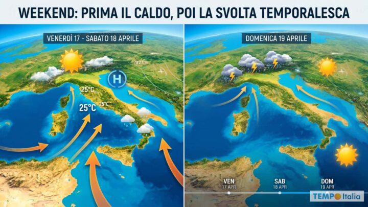 Il weekend riporta la “quasi Estate”, ma Domenica occhio ai temporali