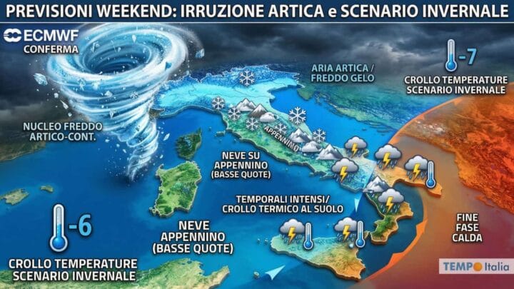 Caldo da primato fino a 28°C, poi il crollo: fine settimana da inverno