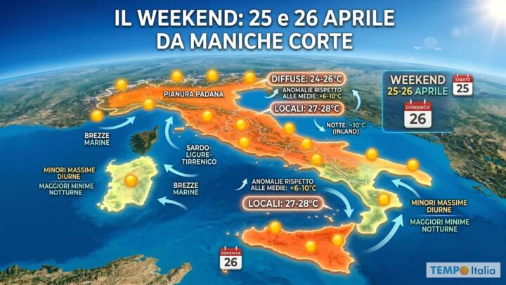 Weekend del 25-26 Aprile col SOLE e da maniche corte: sembrerà Estate