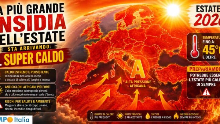 La più grande insidia dell’Estate sta arrivando: il super caldo