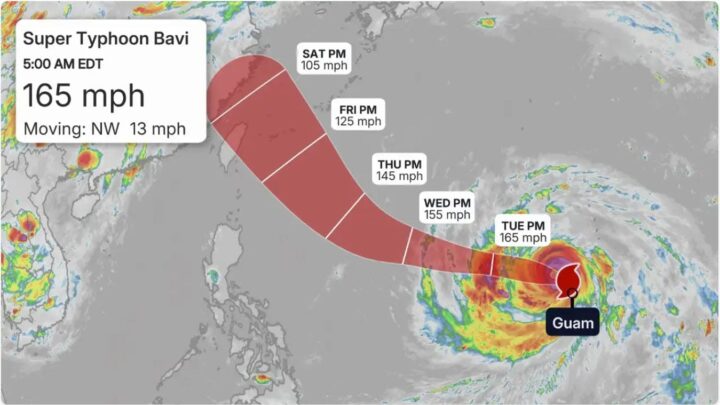 Super tifone vicino a Guam con venti a 290 km/h